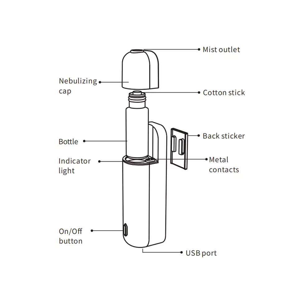 Difusor Automático con Sensor