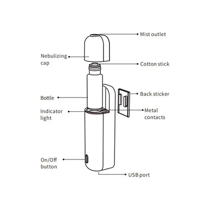 Difusor Automático con Sensor